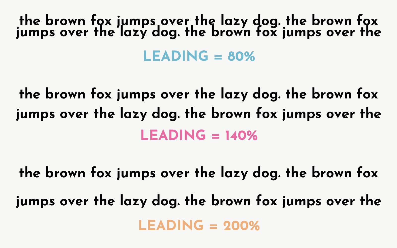 Leading in typography, leading definition typography, typography leading, define leading in typography, leading meaning in typography, how is leading measured in typography, negative leading, positive leading, open leading, loose leading